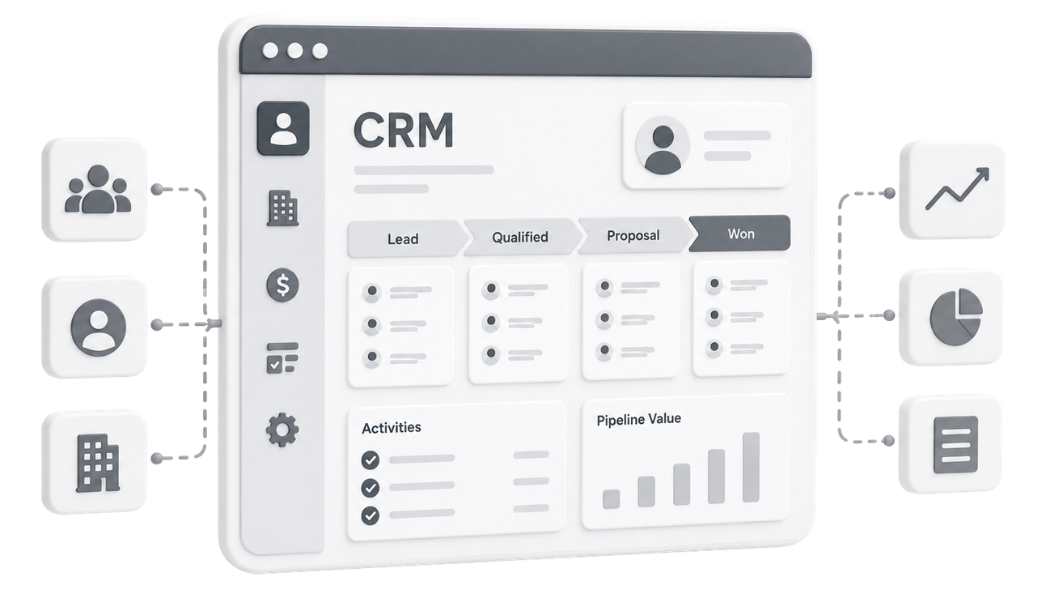 A CRM Your Team Actually Uses